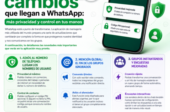 Los grandes cambios que llegan a WhatsApp: más privacidad y control en tus manos